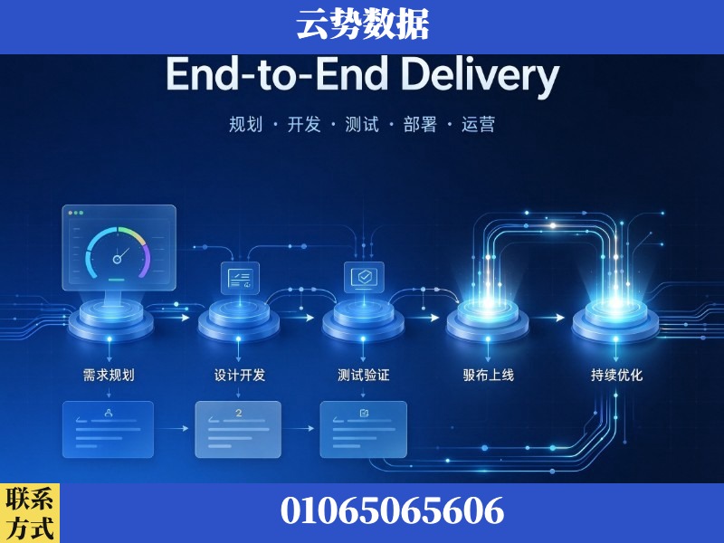 乐山-End-to-End Delivery
